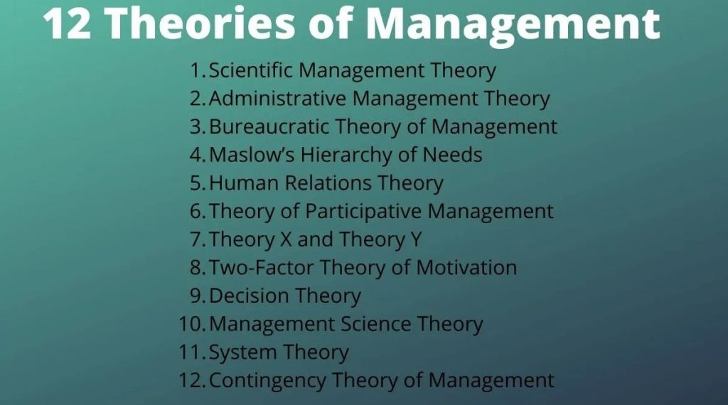 Management Theories